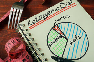 Understanding the Ketogenic Diet