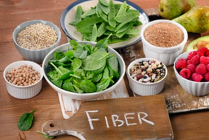 How Much Fiber Should You Consume?