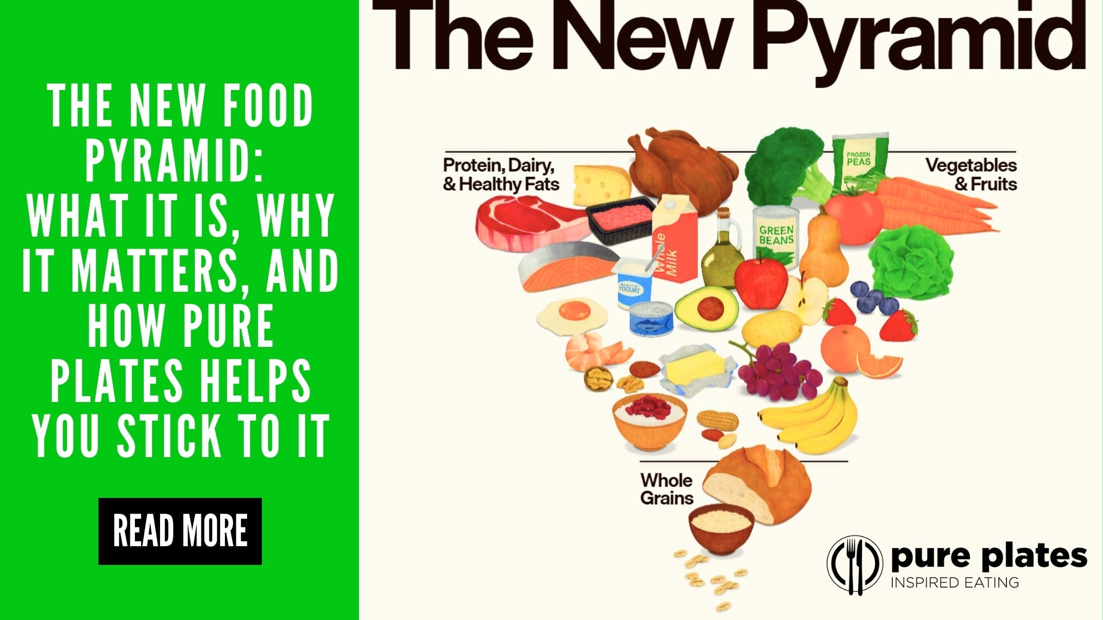 The New Food Pyramid: Real Food for Real Health – Pure Plates STL