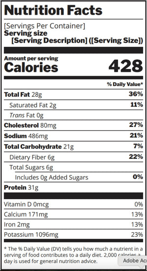 Pecan Encrusted Chicken
